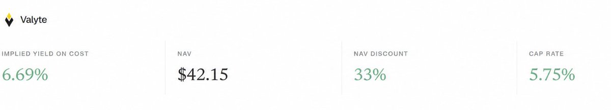 Valyte Data tweet media