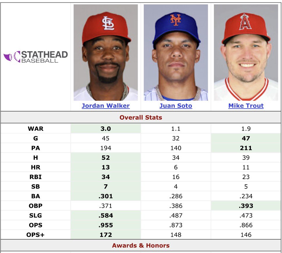 Dick Ankiel🔥 tweet media