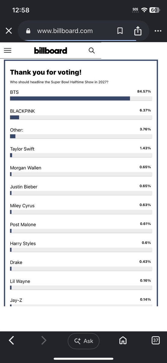 KimSoWoowe's tweet photo. blinks please vote for Blackpink https://t.co/bI07wF80xM