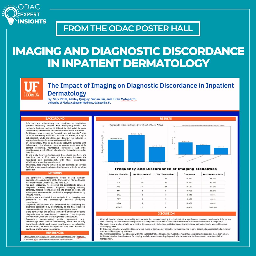 NextSteps_Derm's tweet photo. Are hospitalists relying too much on imaging for skin conditions? From the ODAC poster hall, Shiv Patel, BA (UF), discusses how reflexive MRIs/CTs can cause diagnostic delays in inpatient dermatology—and why early derm consultations are key.

https://t.co/1KjTRZVNS6 https://t.co/u4eFdNHY9P