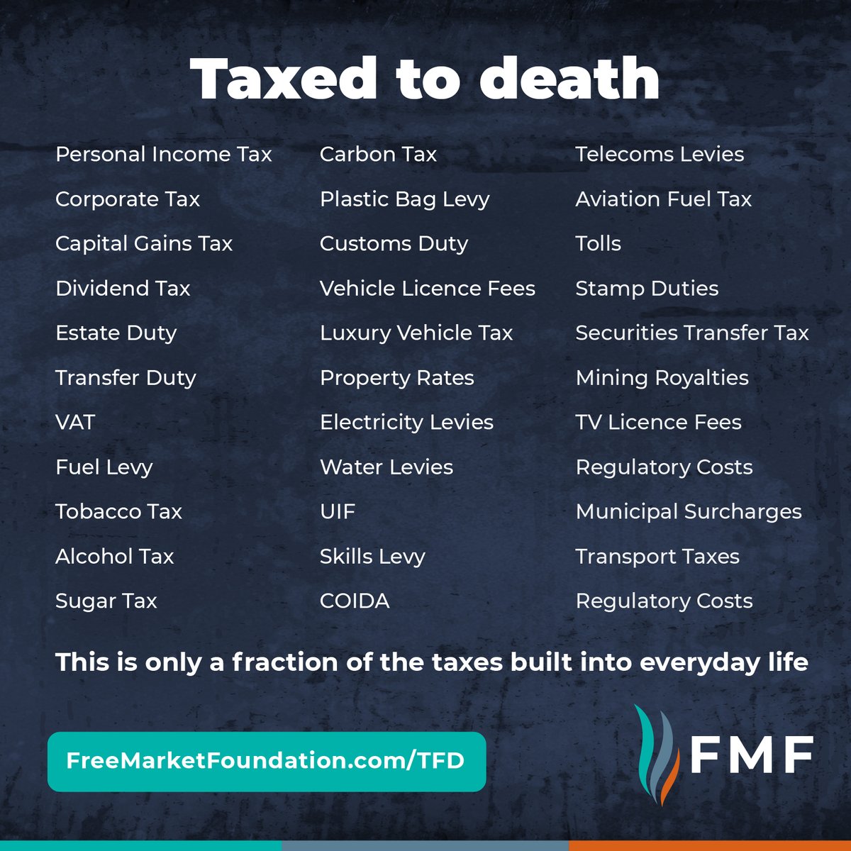 Free Market Foundation tweet media