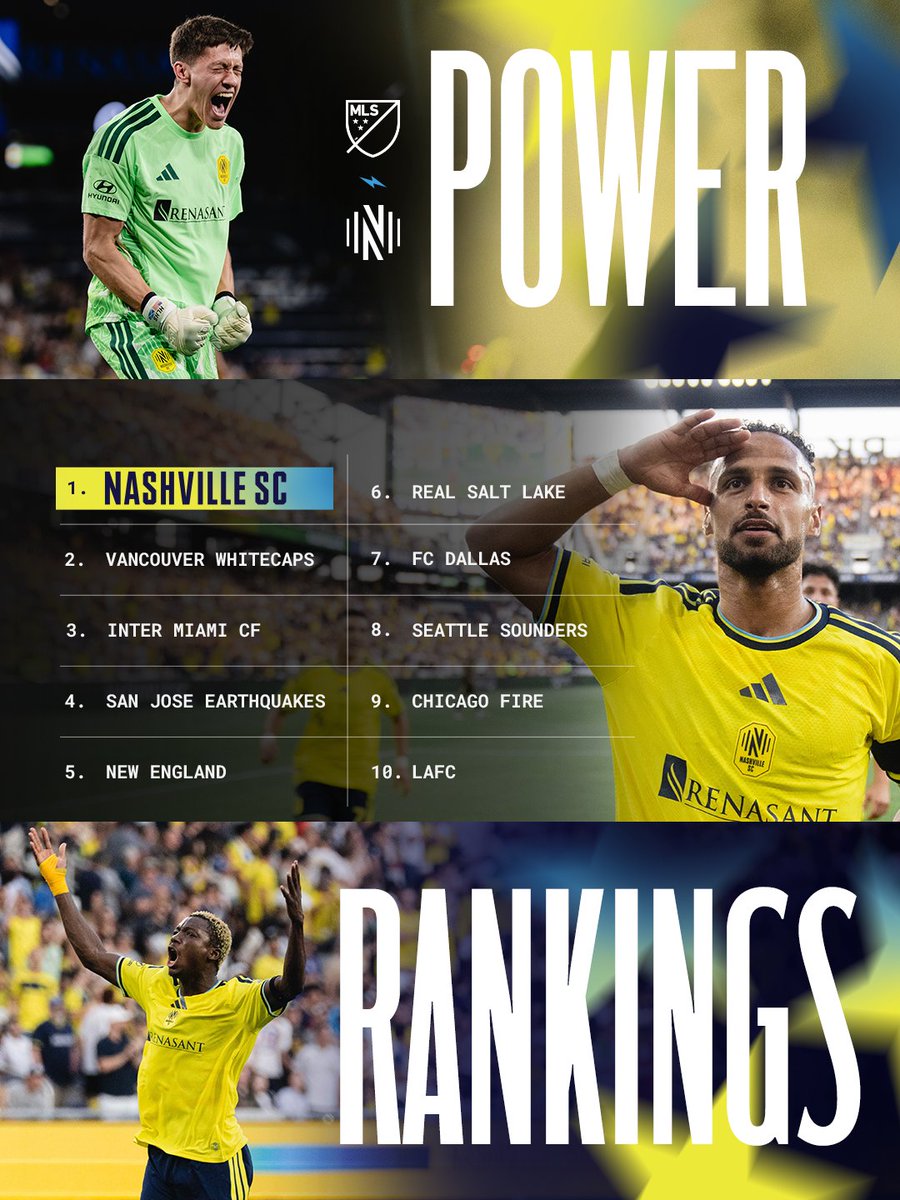Nashville SC tweet media