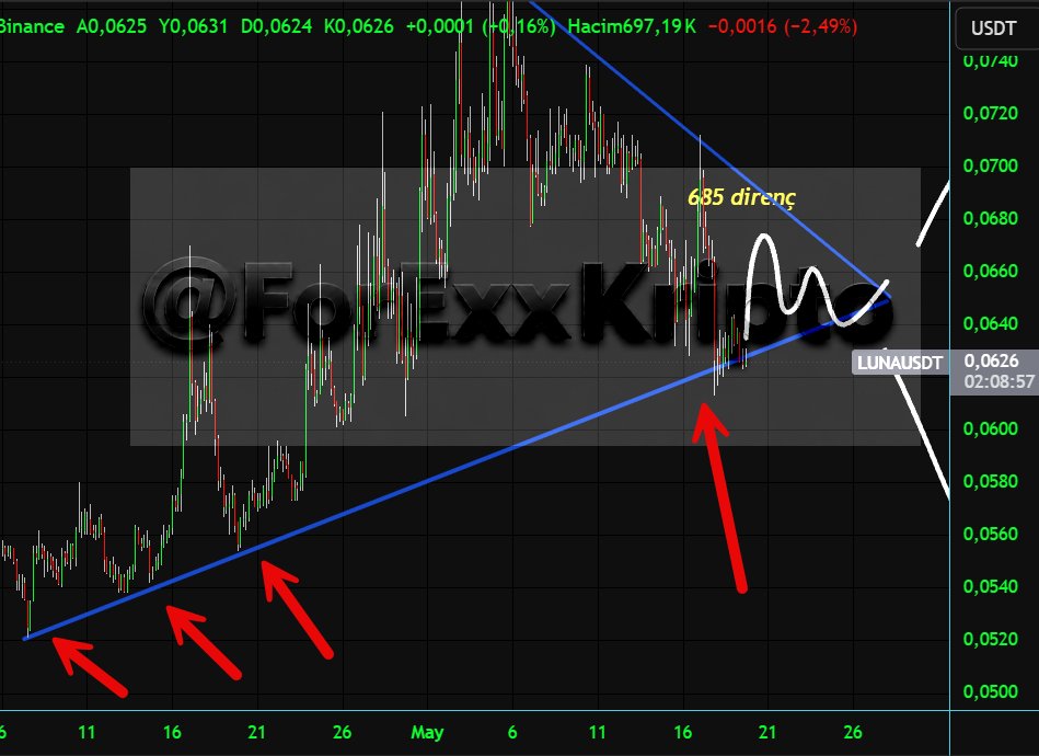 For-Exx KriptoEn tweet media