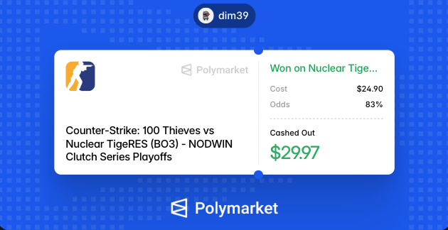 dimon_kas's tweet photo. I just won on @Polymarket 
I'm continuing little by little, although 100 Thieves almost made a comeback, I was lucky this time
https://t.co/a0VgkhU2Cx https://t.co/nqA3uRbcTt