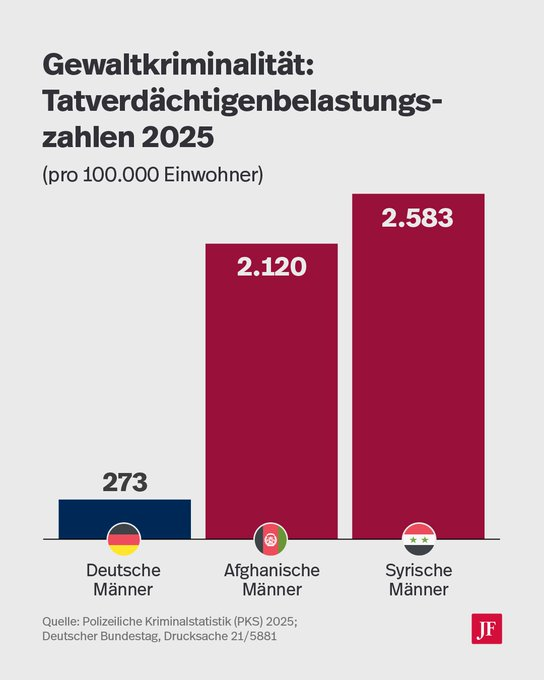 Heimatgefühl tweet media