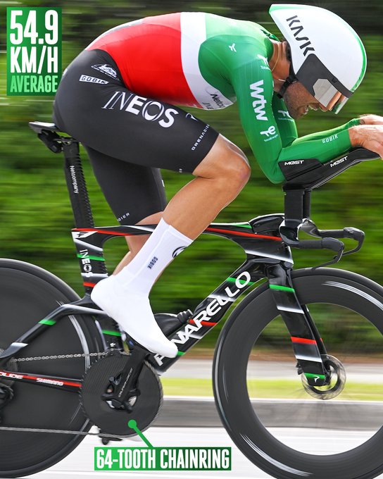 Miroir du Cyclisme tweet media