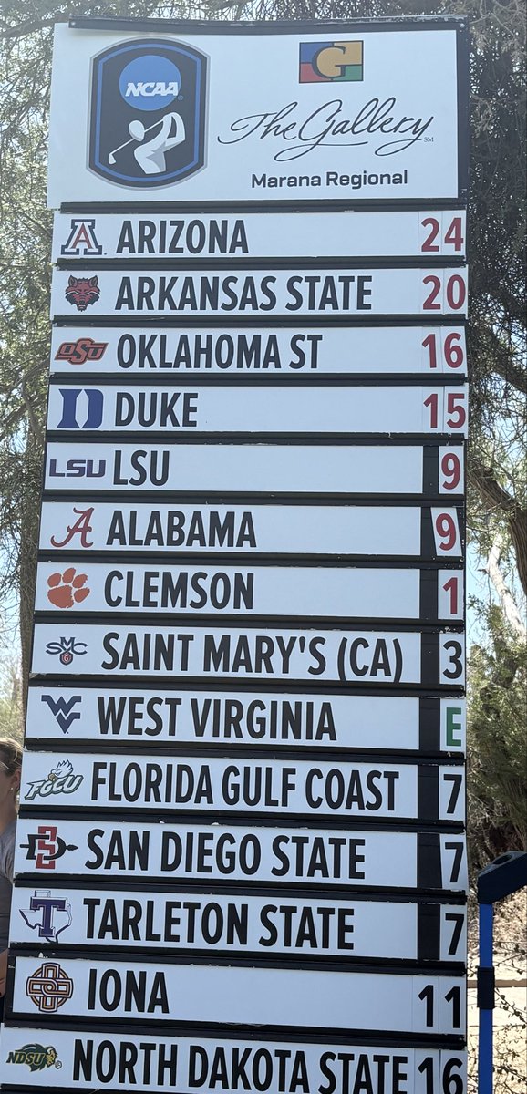 Arkansas State Golf tweet media