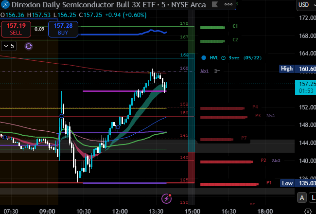 Flow Zone Trader tweet media