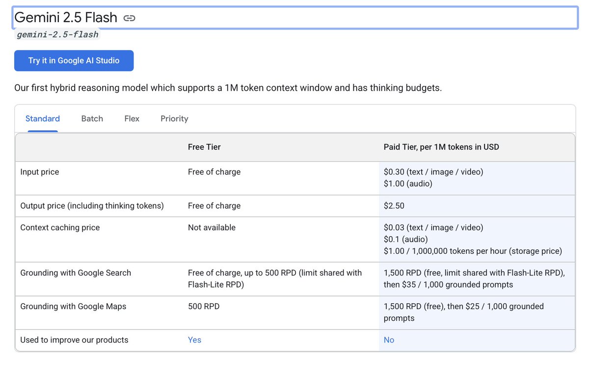 josemboa's tweet photo. @OfficialLoganK @GoogleDeepMind O Output price do Gemini Flash subiu 2150% em menos de 18 meses, de 0.40 USD (Google Flash 2.0) para 9 USD (Google Flash 3.5), para cada 1 milhão de tokens.

Era o meu favorito para API's, por causa do preço, mas agora já não vale a pena. https://t.co/Lg7u9zJNOv