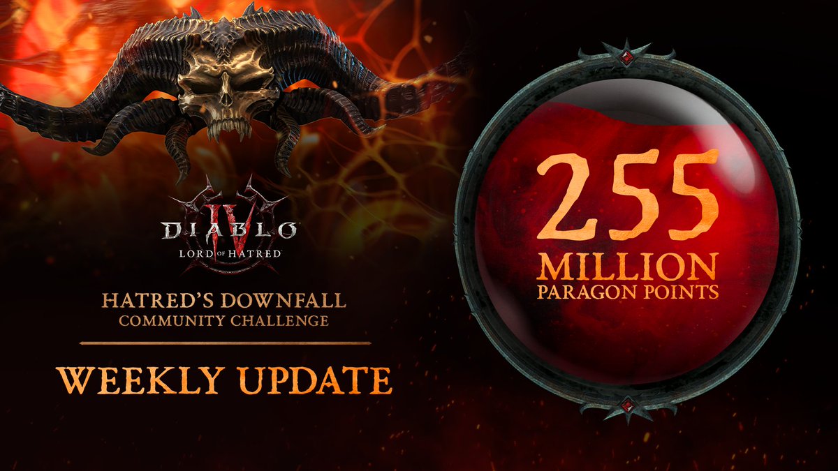 Diablo tweet media