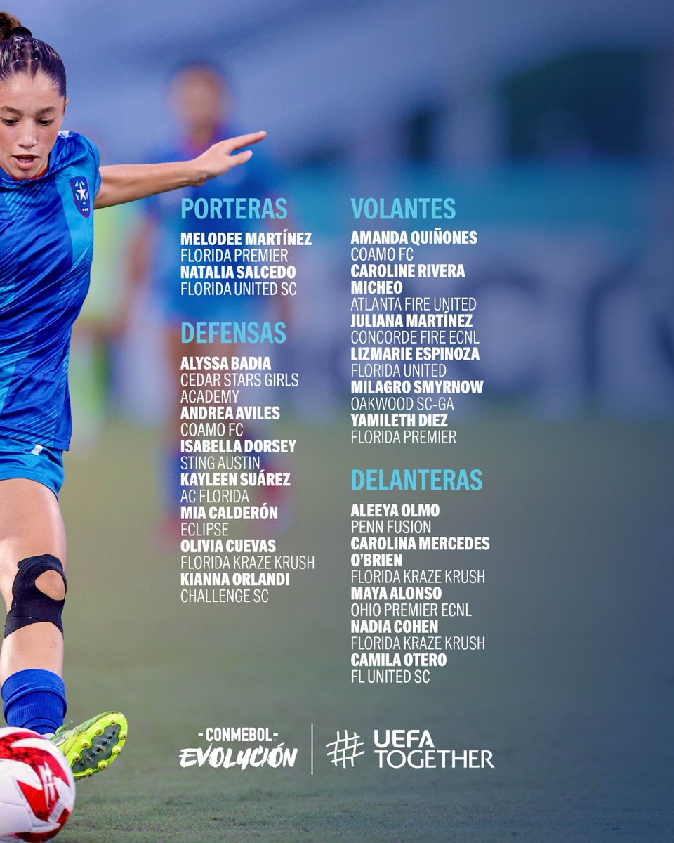 FPFPuertoRico's tweet photo. Puerto Rico dice presente en torneos de la UEFA y CONMEBOL. 🇵🇷⚽

#FPFPuertoRico #Futbol #PuertoRico https://t.co/ysWaBA7FAf