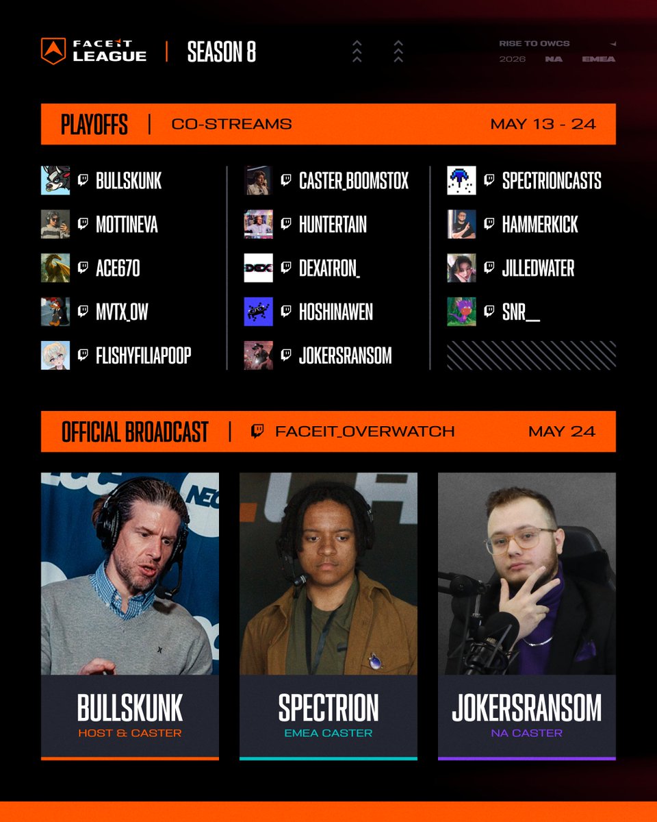 FACEIT Overwatch tweet media