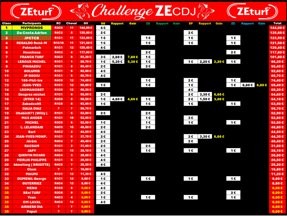 ChallengeZEcdj tweet media