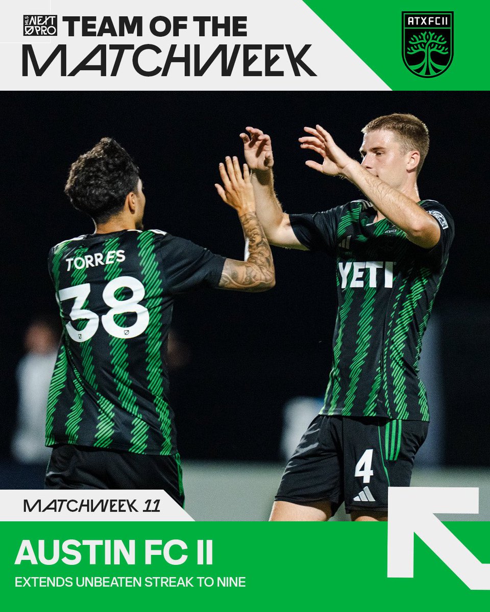 MLS NEXT Pro tweet media