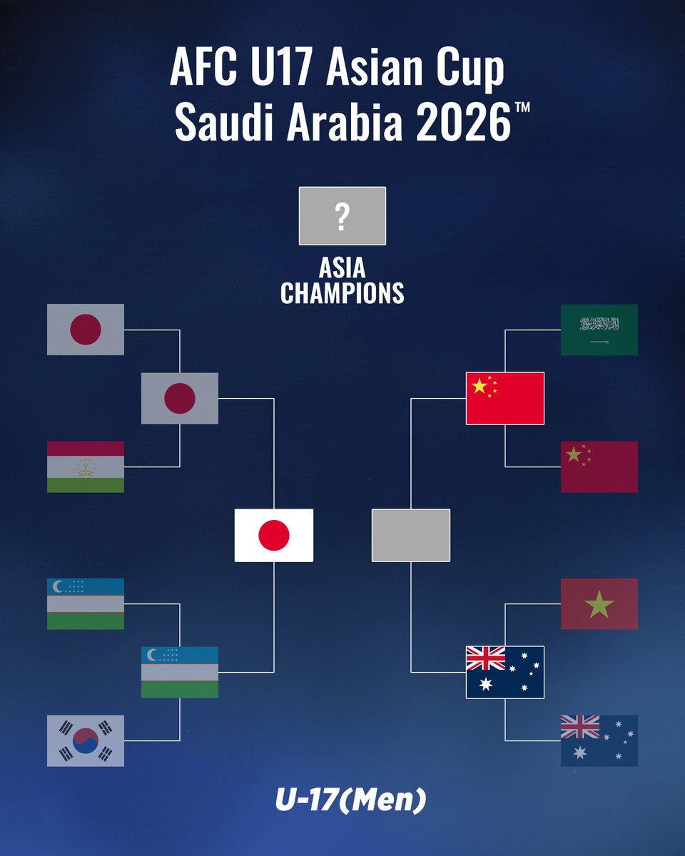 🏆AFC U17アジアカップ サウジアラビア2026🏆 準決勝をPK戦の末に勝利したU-17日本代表🇯🇵 優勝まであとひとつ🔥 決勝戦は、U ...