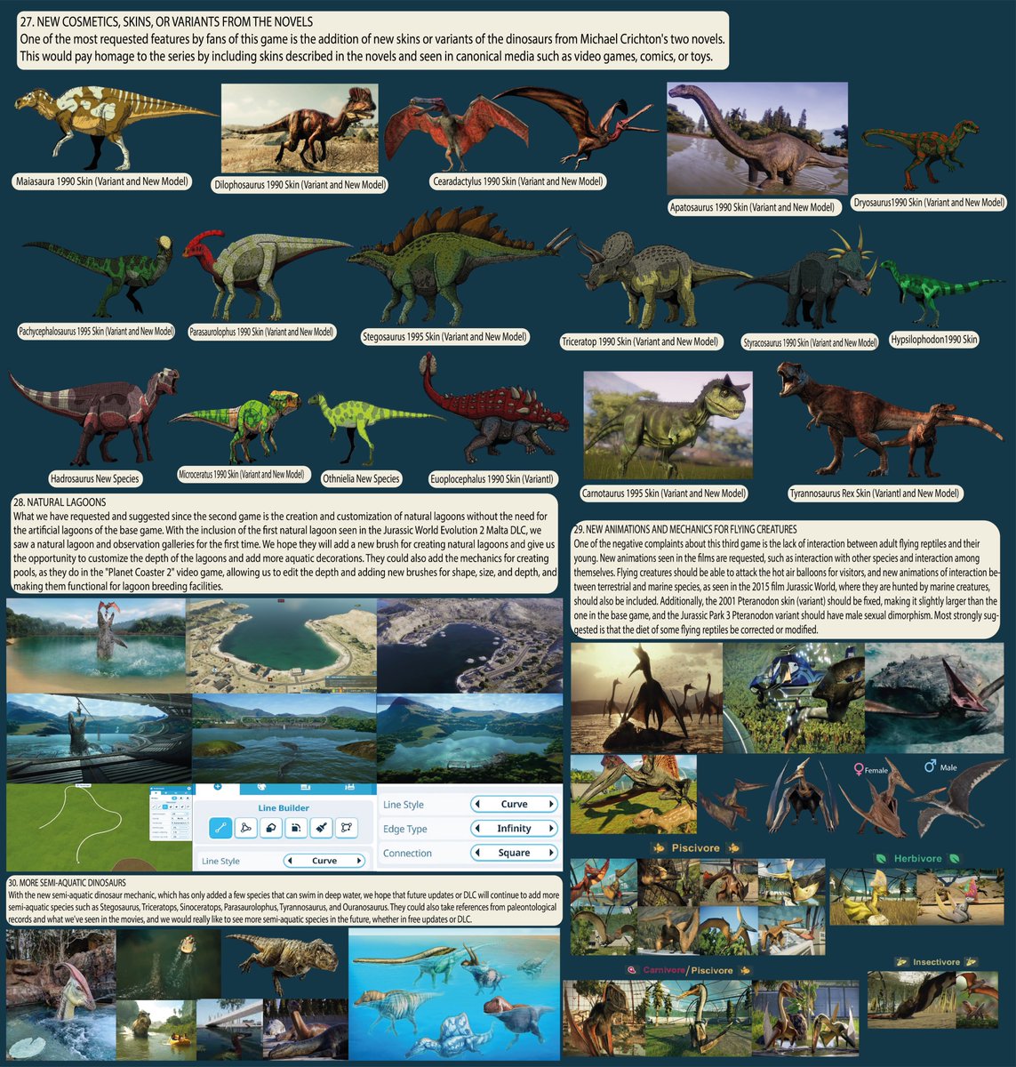 MunozArad's tweet photo. @JW_Evolution Hi @JW_Evolution, on behalf of the community, fans, and players, we send you our warmest greetings. We've noticed the lack of news about Jurassic World Evolution 3. We sincerely hope to hear more about this game soon and that the issues have been resolved. https://t.co/uCF8r1wUSO