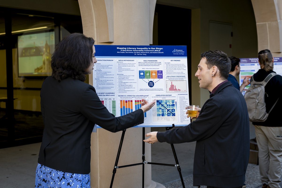DataScienceAll1's tweet photo. #TBT to Data for Societal Good! 😎
We had a fantastic time learning from our panelists as they shared how data can drive positive change, and USD students presented incredible projects! Couldn't make it? We have a special summer event in July. 👀 Keep an eye out for details soon! https://t.co/Qbh9annXsu