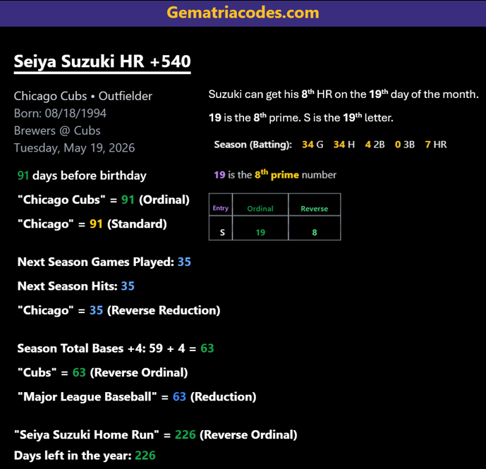 Gematria Sports tweet media