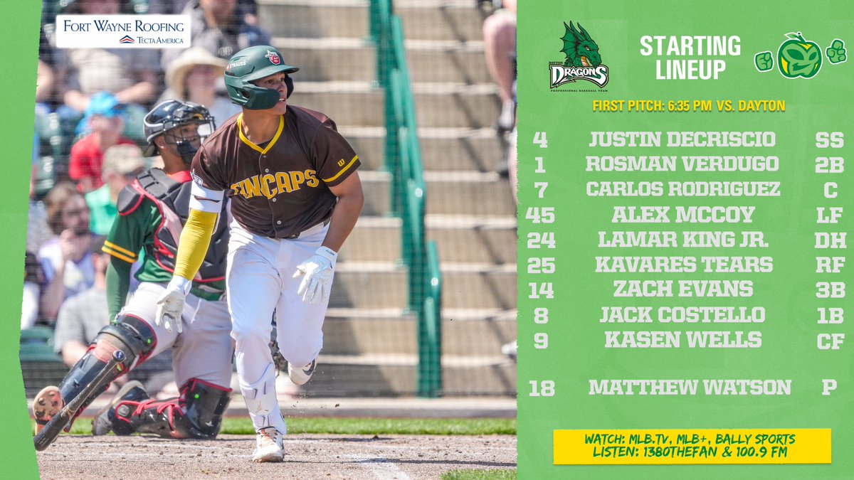 Fort Wayne TinCaps tweet media