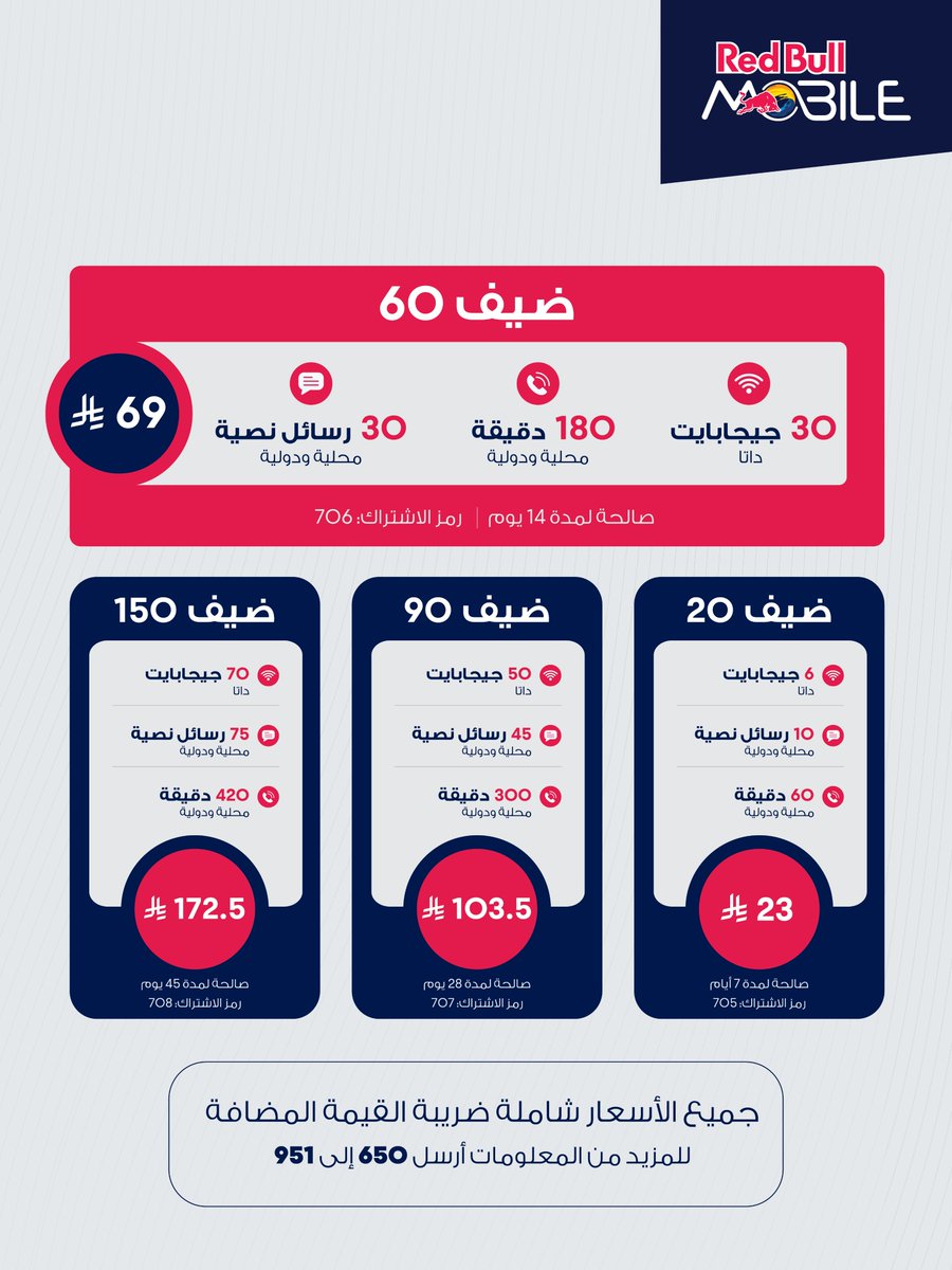 Red Bull MOBILE Saudi tweet media