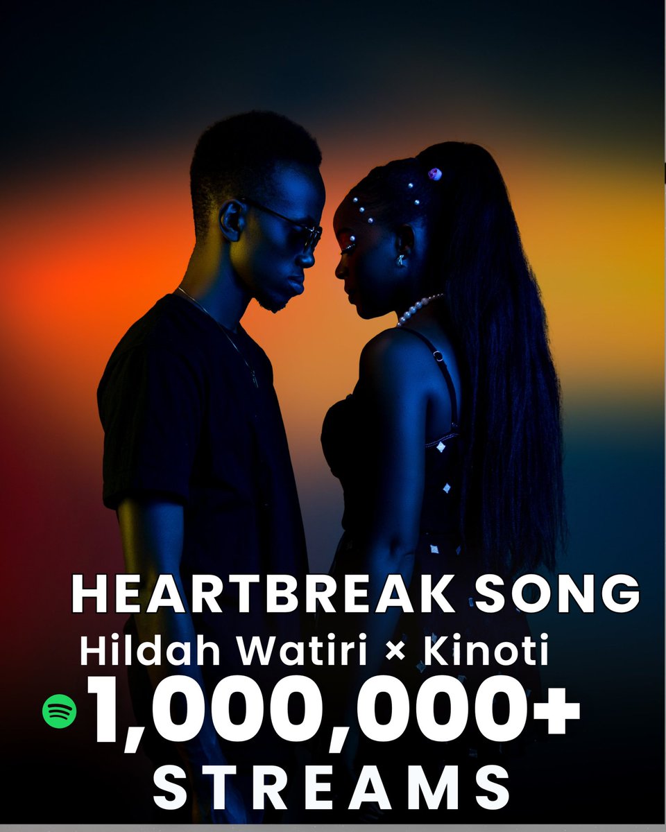 hildah_watiri's tweet photo. Our second Million💃🏾🥳🥳 aaaaah nyinyi ni watu wangu fr!! Thank you so much for listening to my music😇 I do this because of you. Thank you Bwana Kinoti @_kinoti__ and @chabari_modest for producing this one. https://t.co/0eAUlpYkgw
