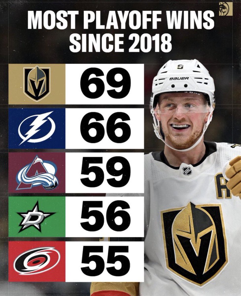 greg tweet media