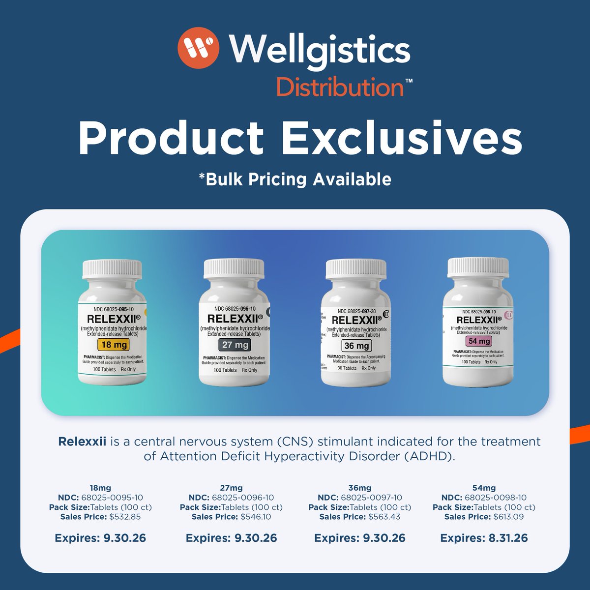 Wellgistics Health tweet media