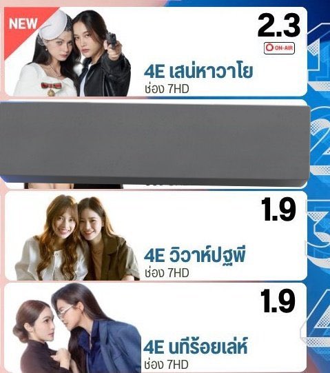 SanTikky's tweet photo. มันคือกำลังใจจริงๆค่ะ ขอบคุณที่ช่วยกันSupport และพชังผลักดันของทุกบ้านทุกด้อมนะคะ รอส่งถึงบ้านน้องเล็กกันด้วยน้า เอาให้ครบหน้ากระดานเลยค่ะ 
#4elementsบ้านวาทินวนิช 
#NorthStarEntertainment 
#CH7HD #IQIYI
#บ้านวาทินวนิช
#วิวาห์ปฐพี
#นทีร้อยเล่ห์
#เสน่หาวาโย
#โซ่รักอคีนี https://t.co/I0AlYZitAQ