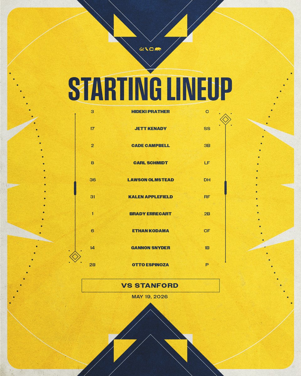 Cal Baseball tweet media