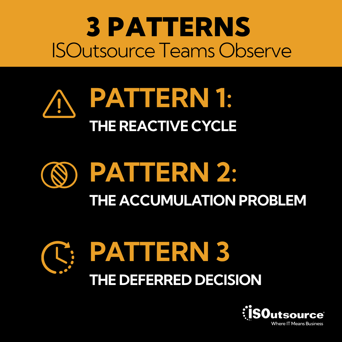 ISOutsource's tweet photo. Hidden IT costs often build over time. Technical debt and delayed decisions increase more than #ITSpend — they reduce operational capacity across the business.

Our Q2 IT #ConfidenceIndex highlights the patterns teams see across client environments: https://t.co/1SjHbZG6b7 https://t.co/LGvMIWF7cx