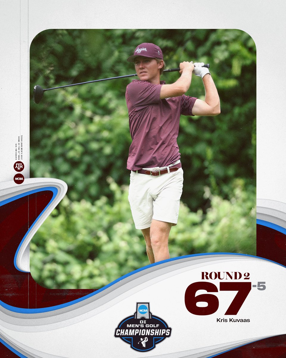 AggieMensGolf's tweet photo. Kuvaas sits in 4th after second round 👏

#GigEm https://t.co/AssJss4Hmc