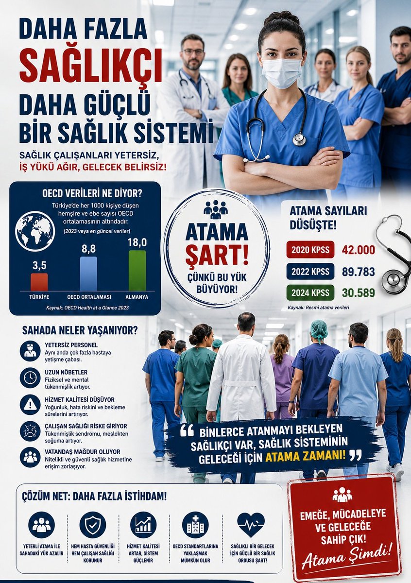 SAĞLIKÇI DESTEK PLATFORMU tweet media