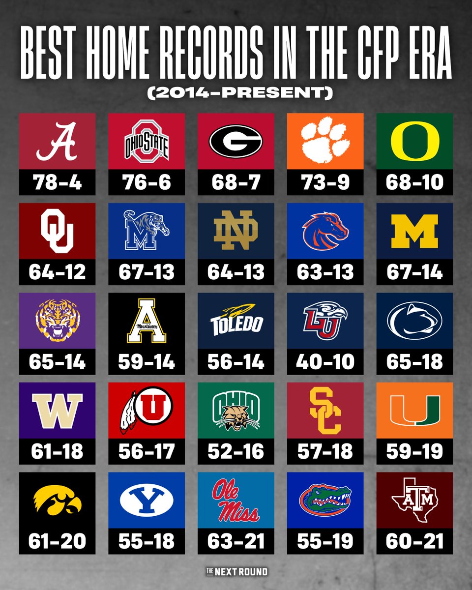 The Next Round tweet media