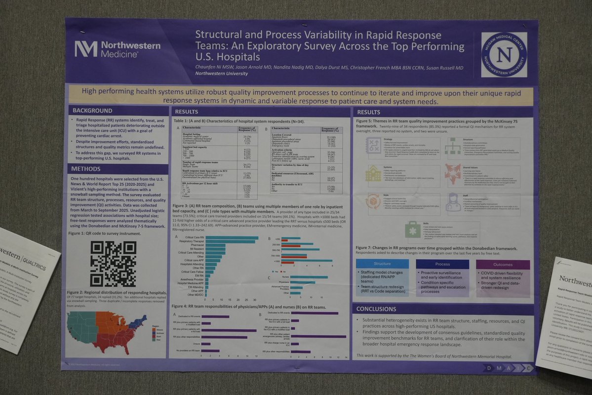 NM Pulmonary and Thoracic Surgery tweet media