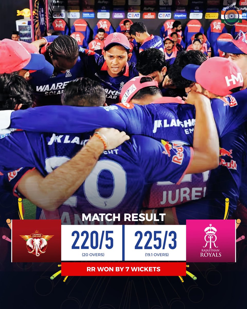 thebharatarmy's tweet photo. Rajasthan Royals moved into the top 4 following a 7-wicket victory over Lucknow Super Giants in Jaipur 🔥🔥

📷-BCCI

#teamindia #bharatarmy #coti🇮🇳 #ipl2026 #rrvsdc https://t.co/4AbOpQMEhT