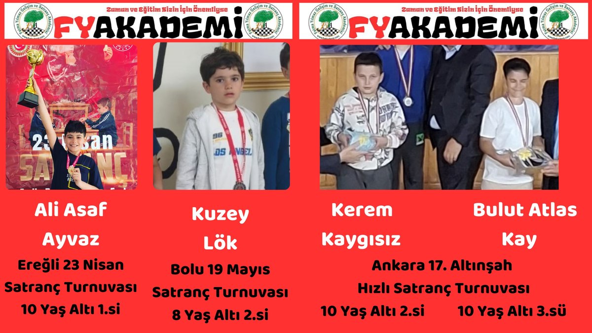 FyakademiC's tweet photo. Sporcularımızı tebrik ediyor başarılarının devamını diliyoruz. https://t.co/2Ptz2pvsKu