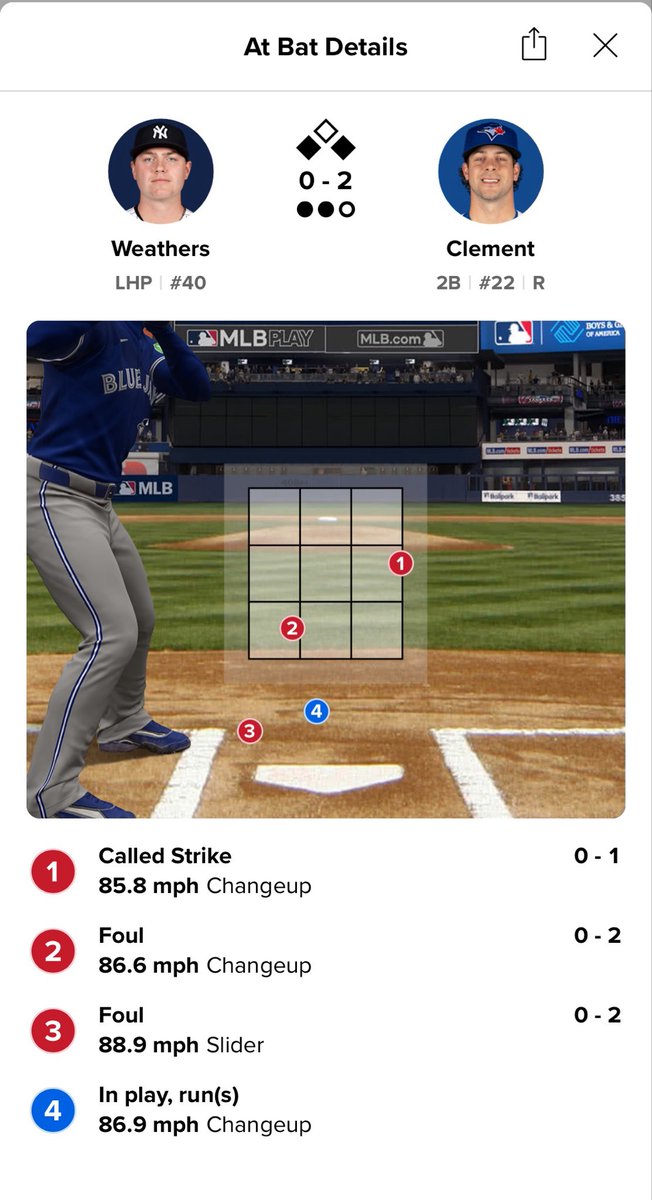 bferaca11's tweet photo. The home run in question by the way… I’d probably say the same thing… https://t.co/GimZmi1h7D