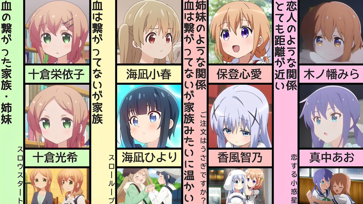 よどしま tweet media