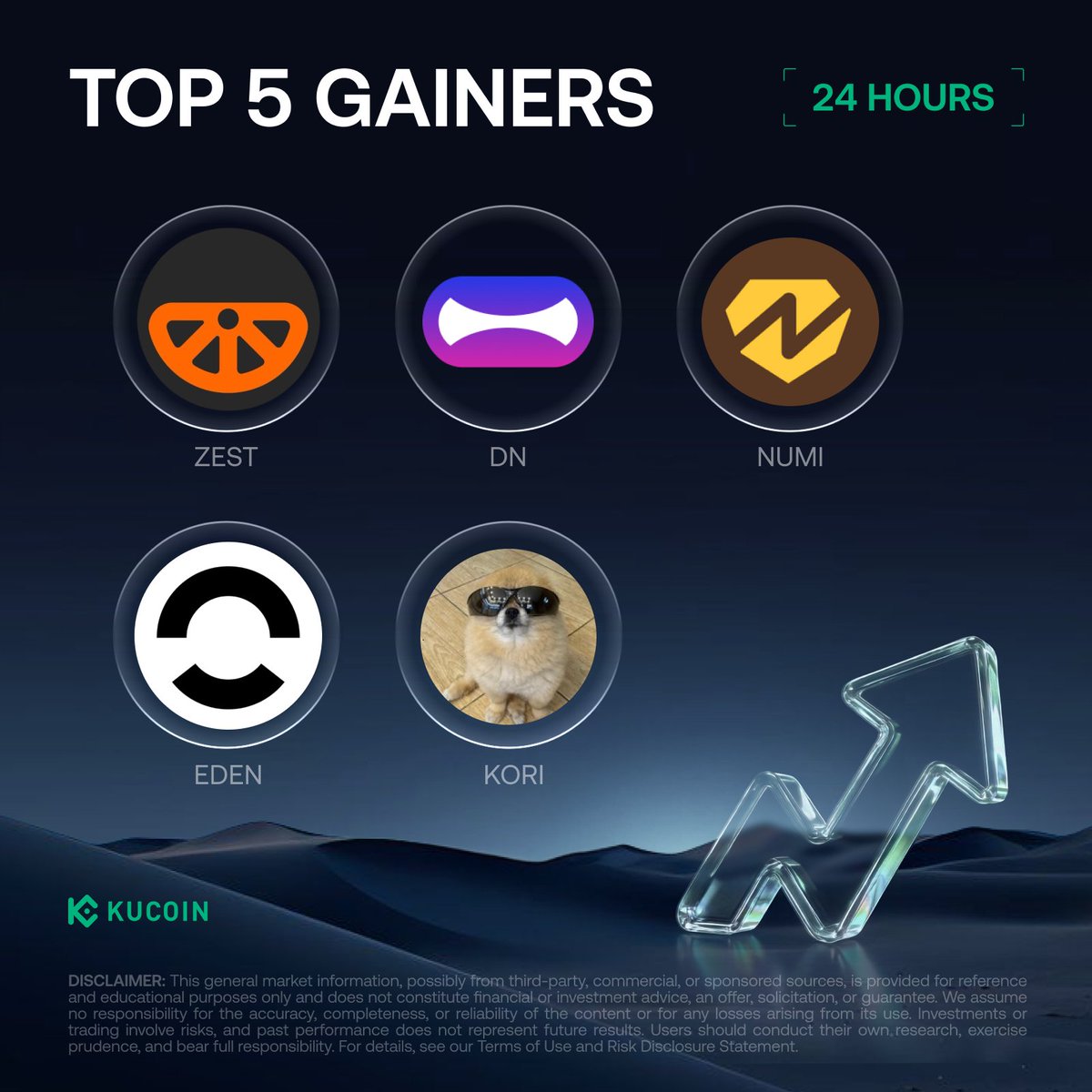 KuCoin tweet media