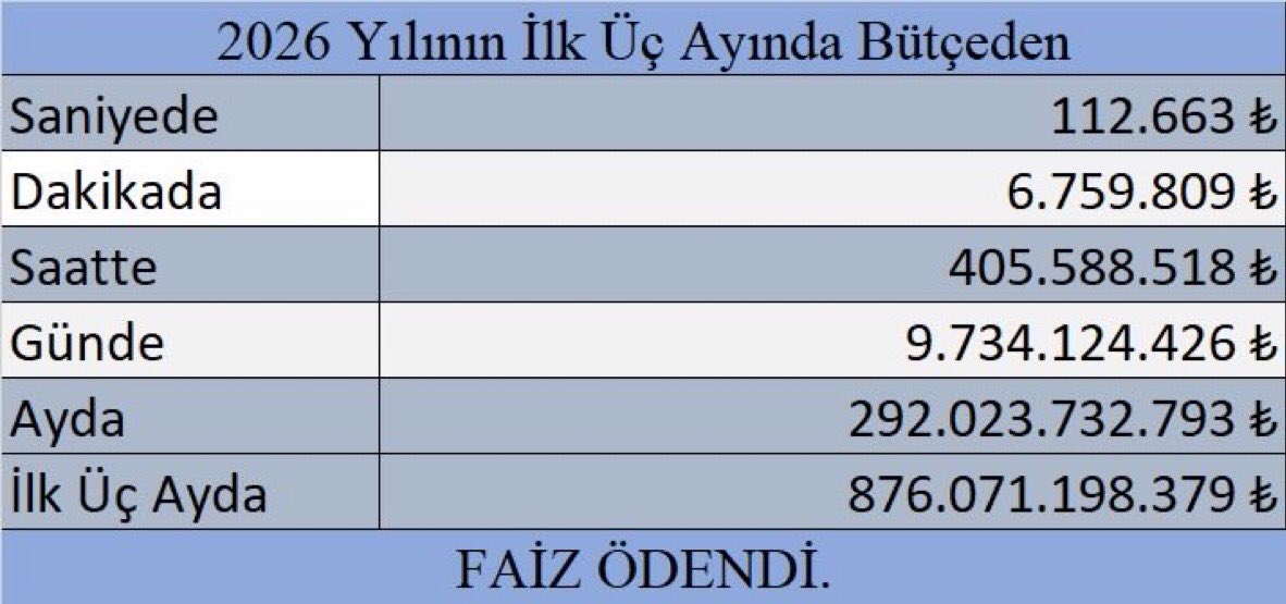 Necati tweet media