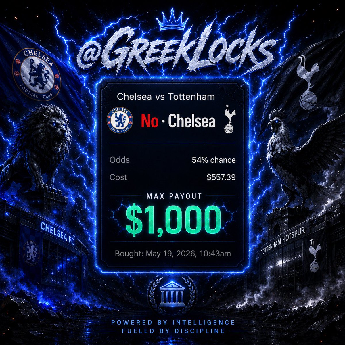 GreekLocks's tweet photo. see you on the pitch lads https://t.co/zOfvAdaVU3
