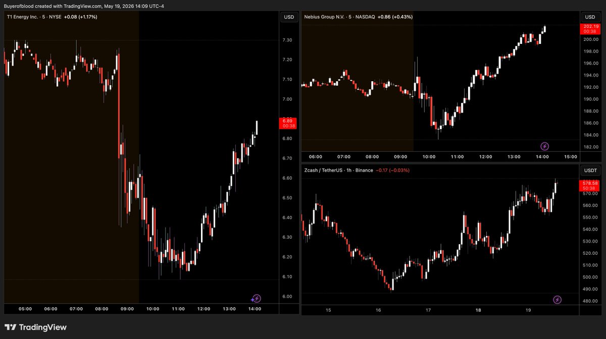 Ponzi Trader tweet media