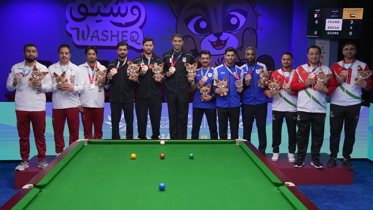 UAENOC's tweet photo. 🎱🇦🇪 منتخب الإمارات للسنوكر يحقق ذهبية الفرق في الدوحة

توج منتخب الإمارات للسنوكر بالميدالية الذهبية 🥇 في منافسات الفرق ضمن دورة الألعاب الخليجية الرابعة – الدوحة 2026، بعد أداء مميز في المنافسات النهائية 🇦🇪✨ https://t.co/nriSXS2DGQ