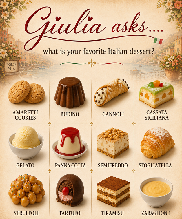 GiuliaMarcheti's tweet photo. Italian desserts are impossible to choose between...

What’s your favorite?  🇮🇹✨ https://t.co/Rn1FKGZpU9