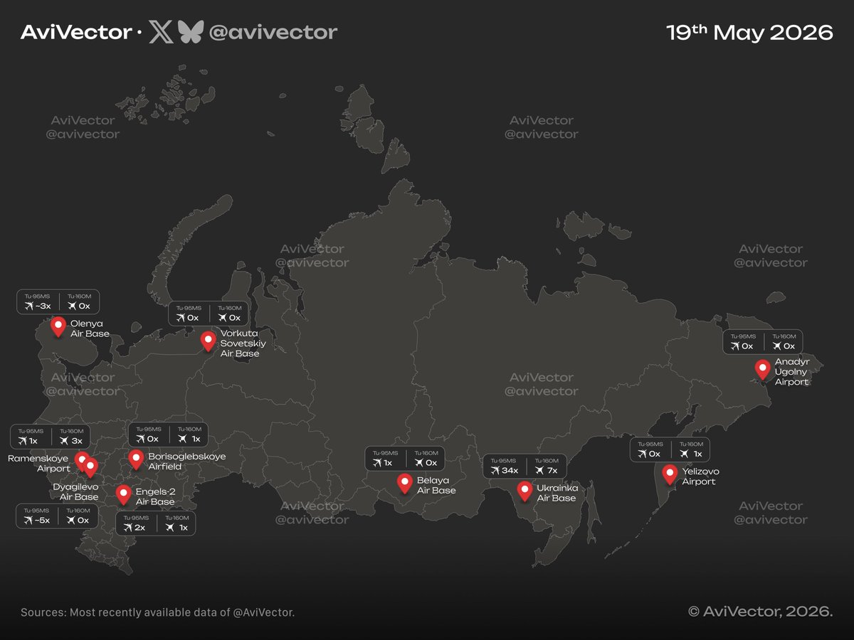 AviVector tweet media