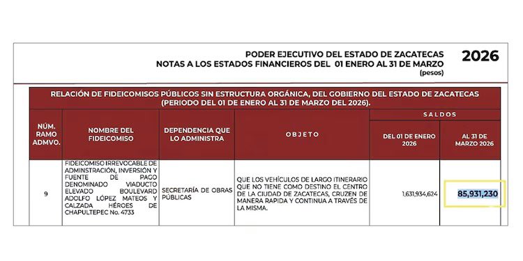 Manuel Lopez San Martin tweet media