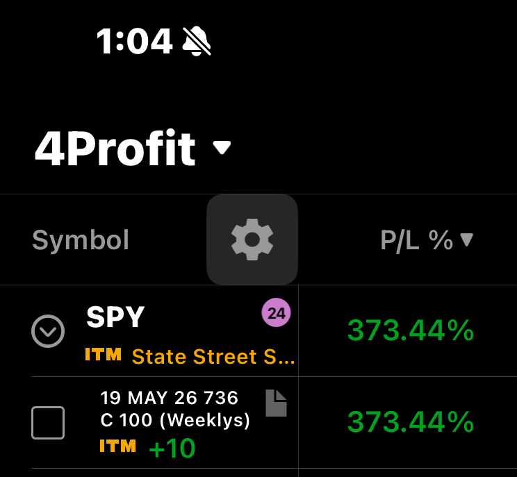4Profit's tweet photo. Started day too aggressive resulting in a small loss. Took a pause and waited for a clearer signal which came around 11:25. Scaled out as price moved. Held runners until morning high. Wiped out the loss and passed daily goal. It pays to side step revenge trading and take a break https://t.co/6jvfFUXmtF