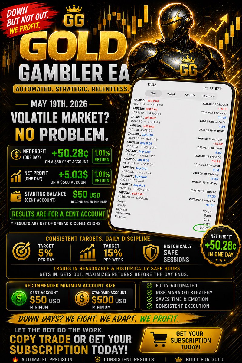 mindofkhan's tweet photo. The market can be all over the place for gold trading, and not everyone can get it right. Hell, some people can't keep their emotions in check in revenge trade to the bottom of a margin call and a blown account.

How about we stop that and actually earn on the gold markets? https://t.co/r5W1WYUzFv