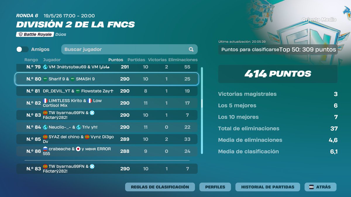 byarnau99YT's tweet photo. 2 cheaters y caida de luz en 3 games diferentes🫤 https://t.co/f6uEPUqmID