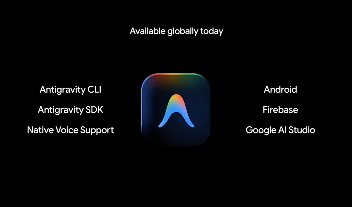 AIGCLabb's tweet photo. Antigravity 的CLI和桌面端2.0来了
难用的Antigravity 终于更新了
刺客信条 logo 小小的进化
新版长这样（图 3），哟 这不 codeX嘛.

Antigravity 生态彻底铺开:
桌面端 2.0 
CLI 
SDK 工具链 
安卓
Firebase

底层还有 Gemini Audio 原生语音

#Google #GoogleIO #Antigravity #Gemini #Agent https://t.co/gpw0QDWpxr